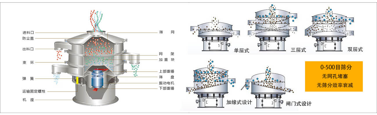 三次元水蜜桃国产成人精品网站